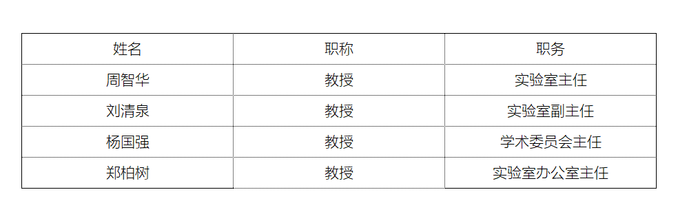 組織架構.png